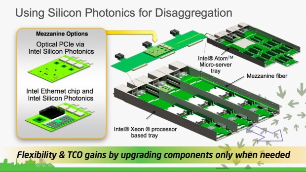 Justin Rattner präsentiert die neue Serverarchitektur.